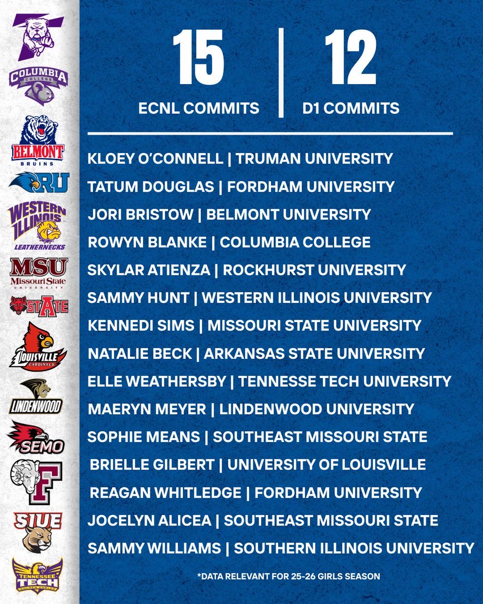 MoRush ECNL tweet media