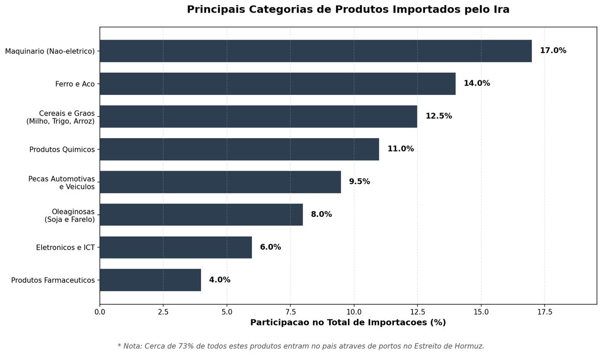 Cleisson Barreto tweet media