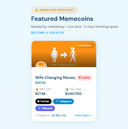 Only Memes | $OM tweet media