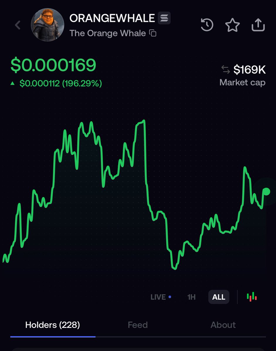 *DoomRambo* tweet media