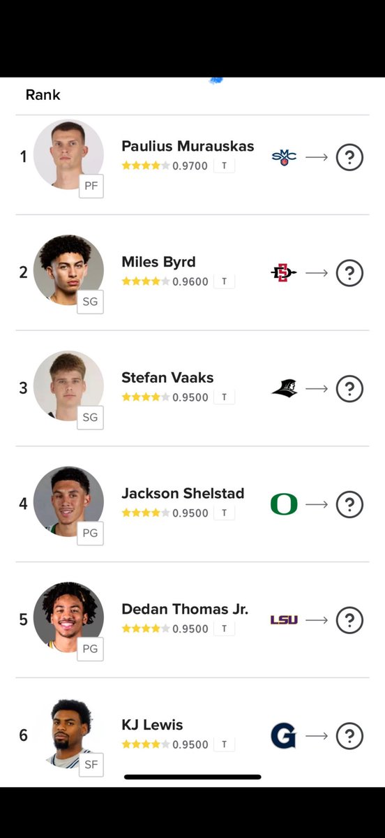 Jaylin Sellers’ Bicep tweet media