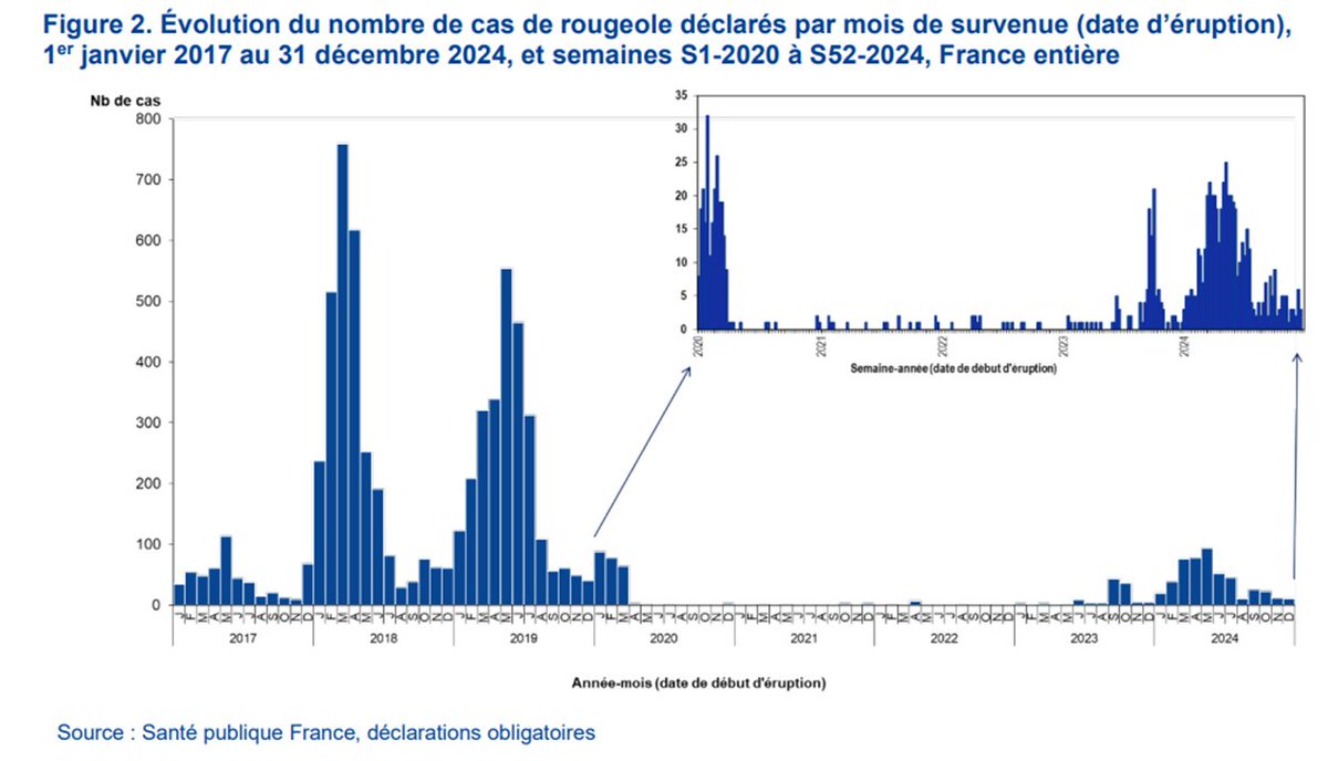 Denis Agret tweet media