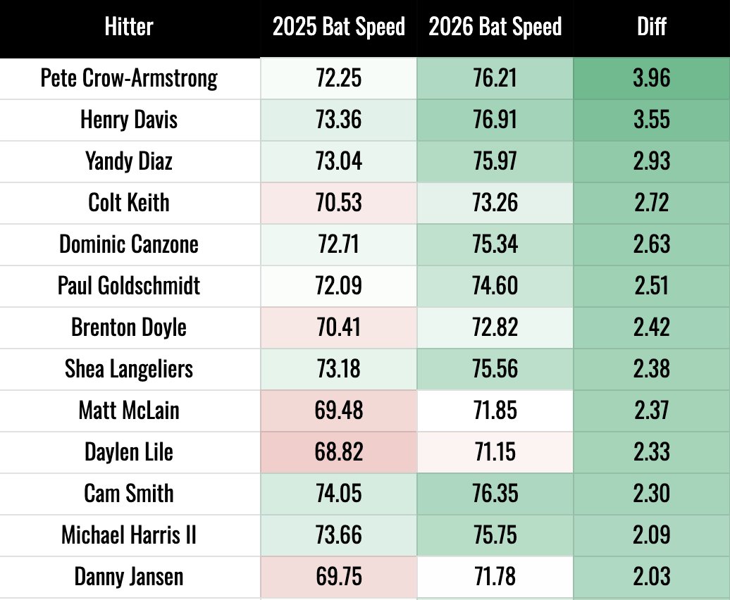 Jon Anderson tweet media
