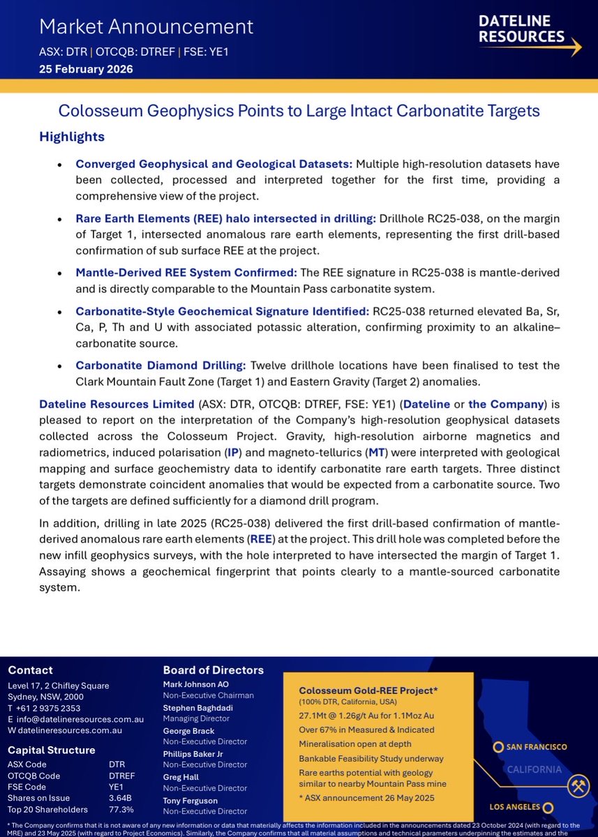 Tip Savad tweet media