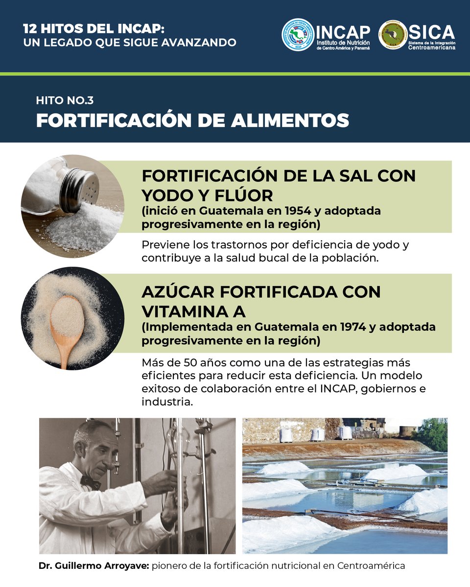 Instituto de Nutrición de Centro América y Panamá tweet media