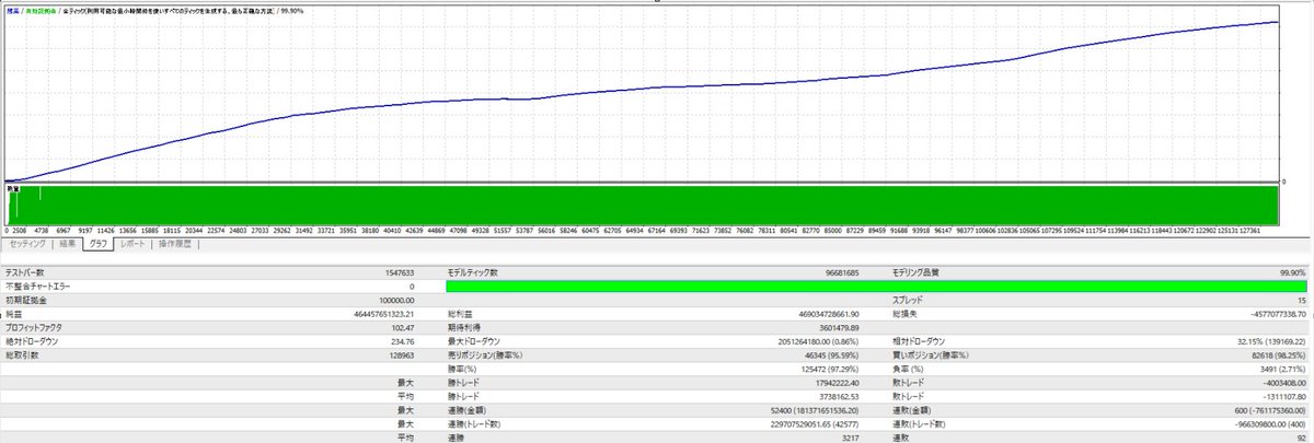 なすぞ🍆🥝＠達磨シンカー tweet media