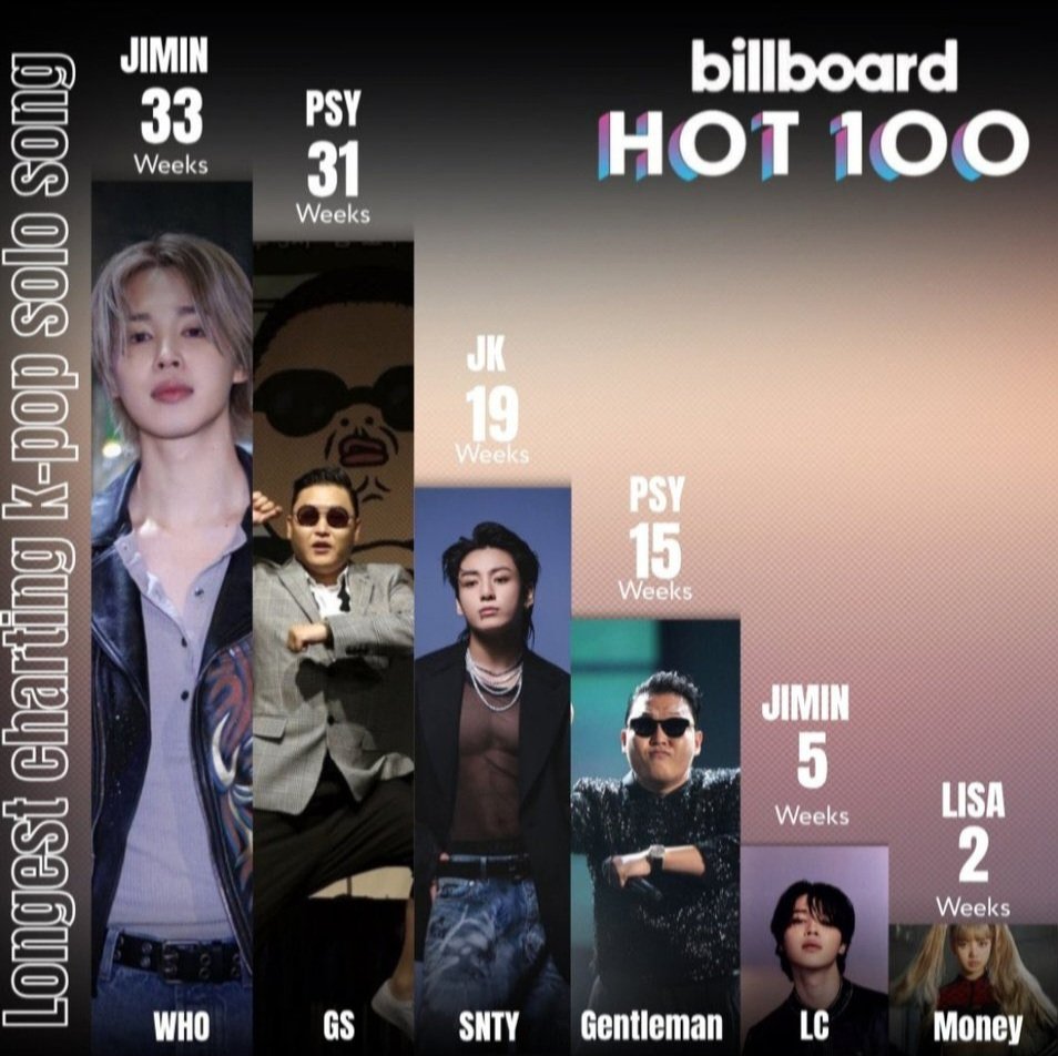 𝑩𝑳𝑰𝑺𝑺 ¹³ tweet media