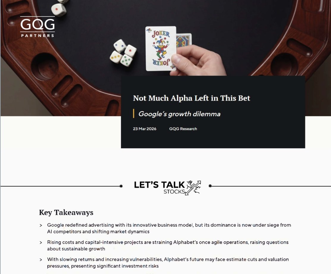 GQG Partners tweet media