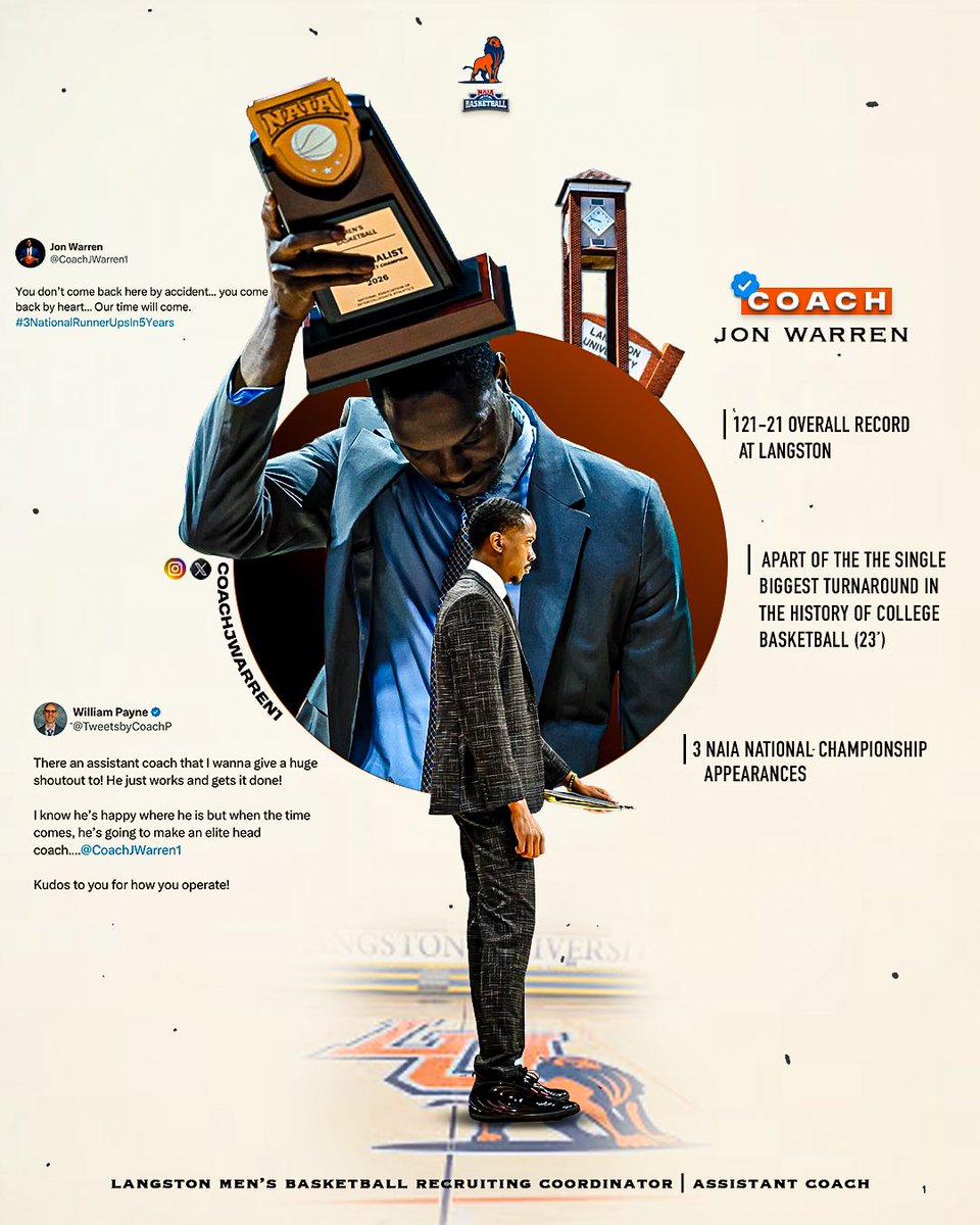 sportsdesign13's tweet photo. Langston University Men’s Basketball Recruiting Coordinator and Assistant Coach, @CoachJWarren1 📈 https://t.co/P03U0SMvsb