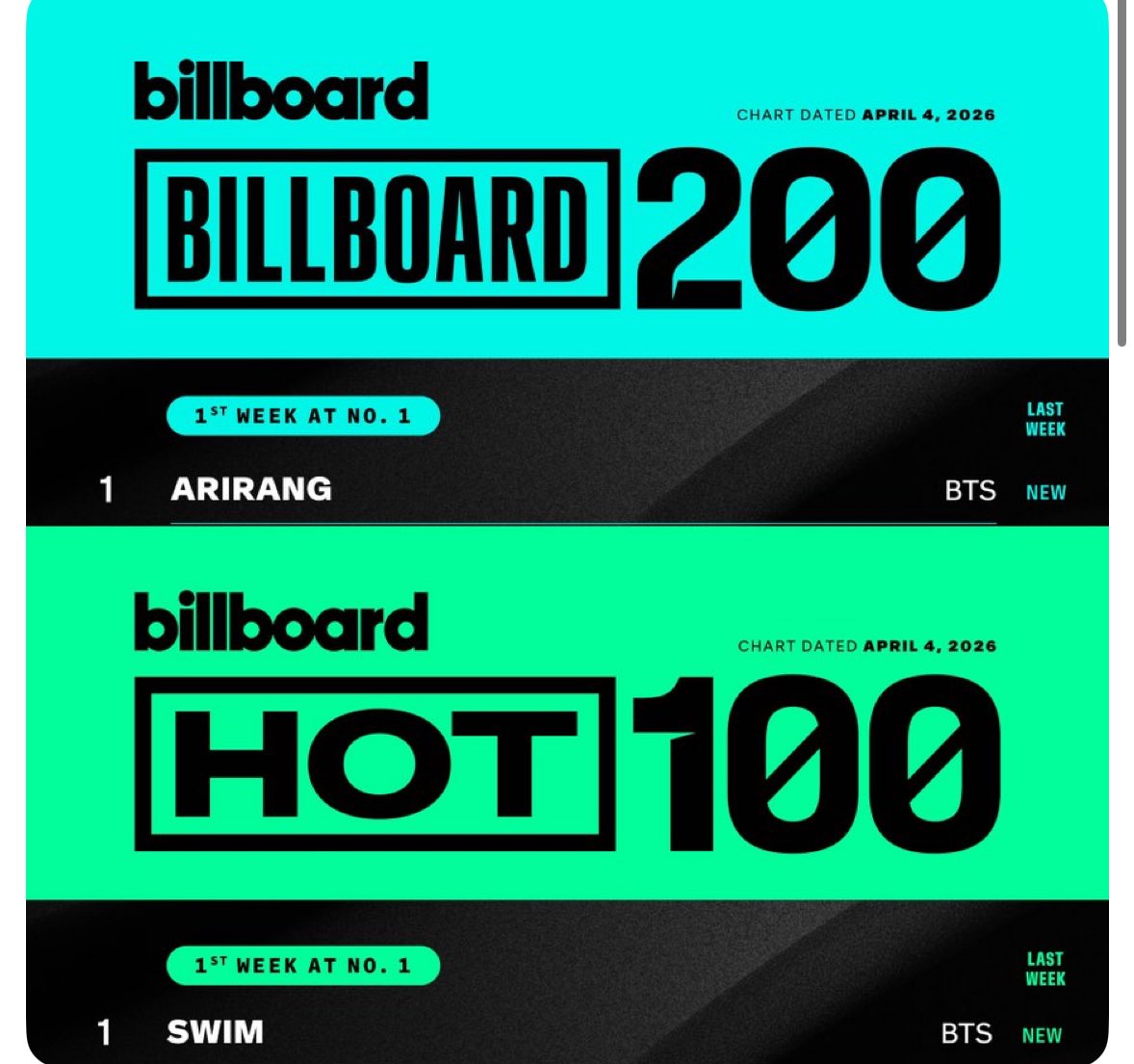 ୨ৎNani🤍| VERÁ A BTS🇵🇪 tweet media