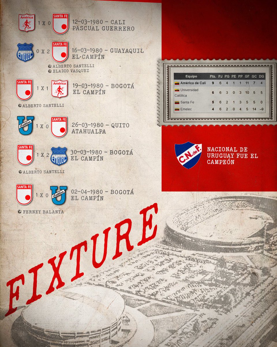Independiente Santa Fe tweet media