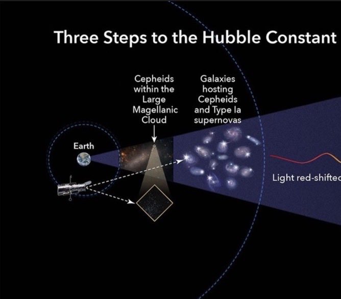 George W. Kush tweet media