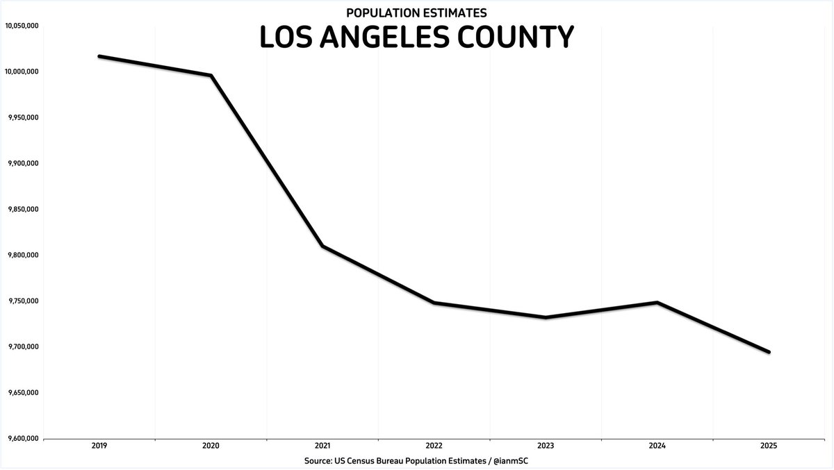 Ian Miller tweet media