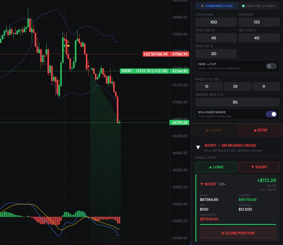 PrintFiBot's tweet photo. bot 1: +$226.98 ✅
bot 2: +$112.29 ✅

off of $100 collateral each.

most people see $200 profit and shrug
but that's a 226% return on a $100 trade

two bots. two timeframes. zero manual trades 🖨️

join the waitlist → https://t.co/nz2mqII68T

@avantisfi | #BTC #DeFi #Base https://t.co/cltgPgC9i3