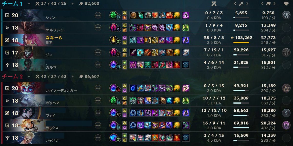 ななちか＠猫侍 tweet media