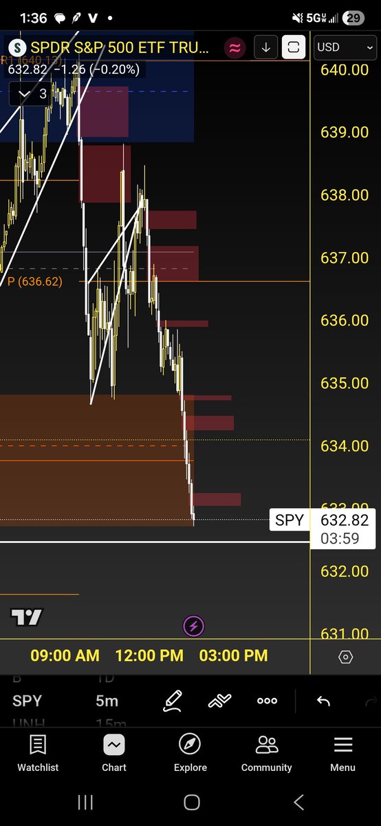 Young Kookie tweet media