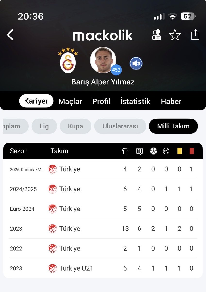 mert tweet media