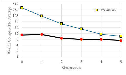Crémieux tweet media