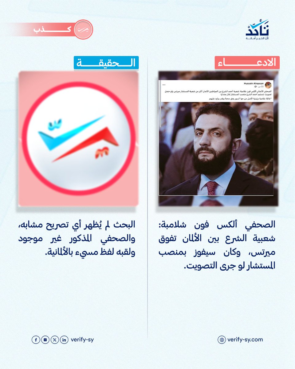 تَـأكّـدْ tweet media