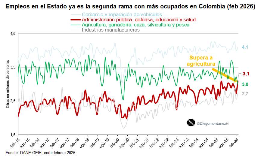 Diego Montañez-Herrera tweet media