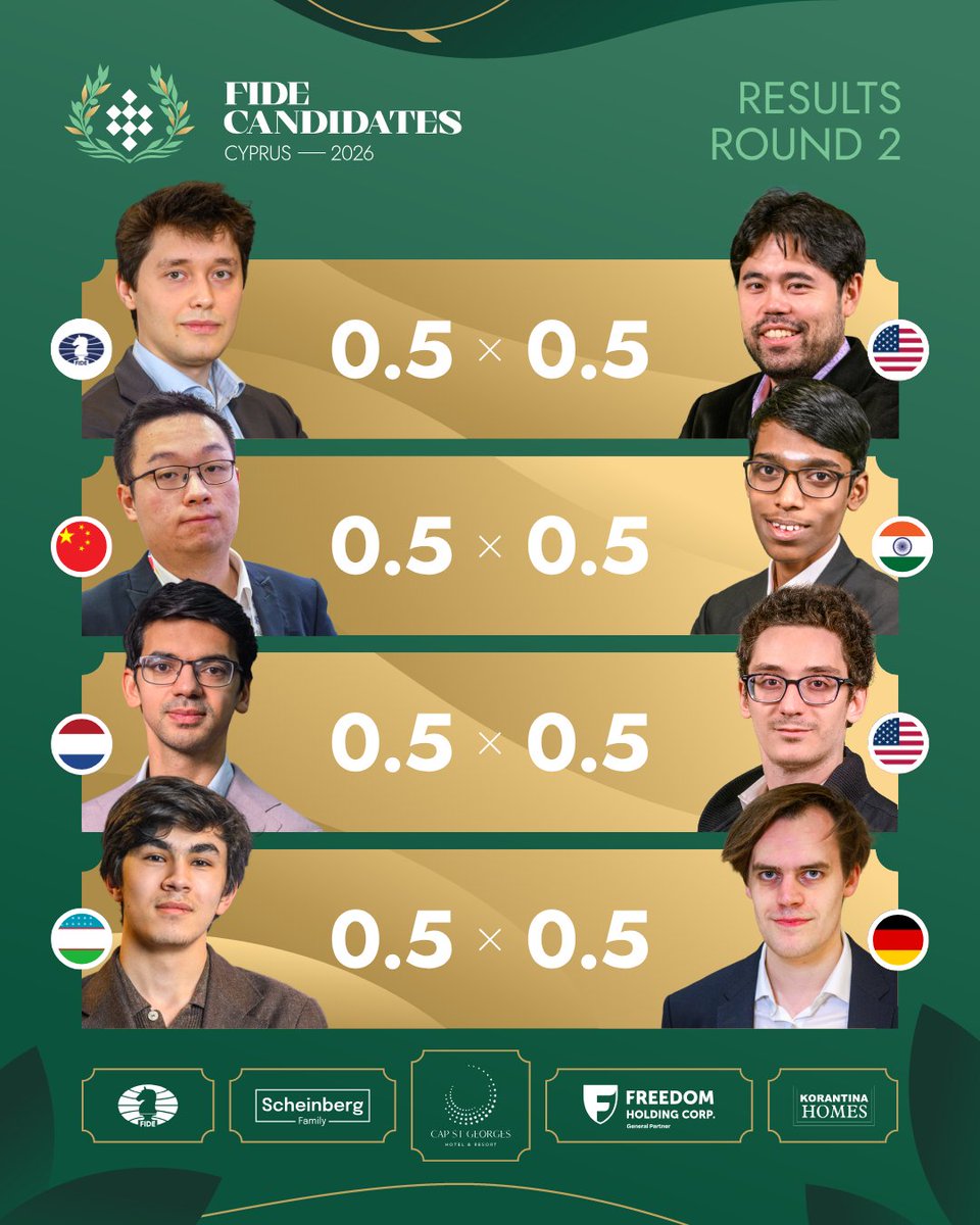 International Chess Federation tweet media