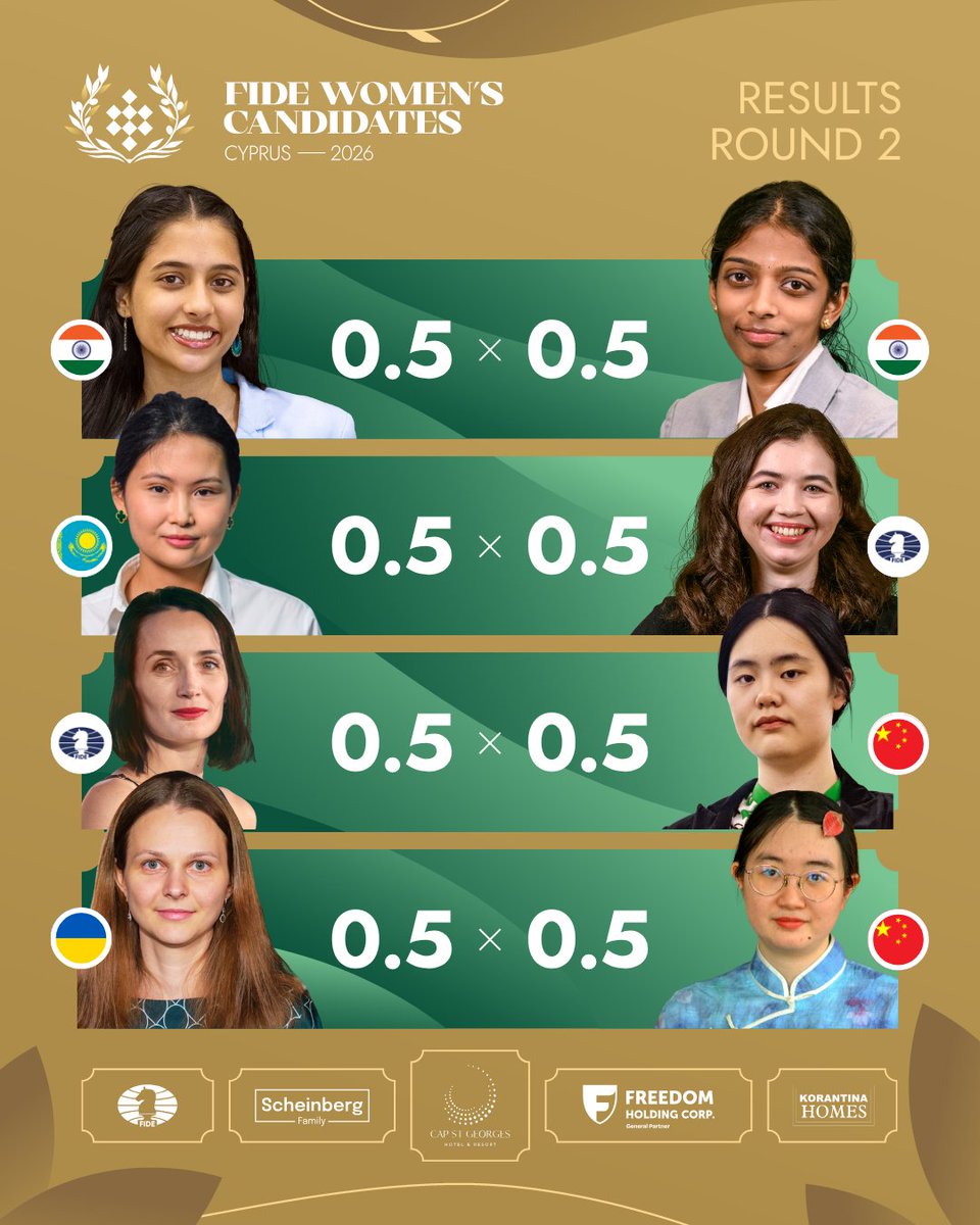 International Chess Federation tweet media