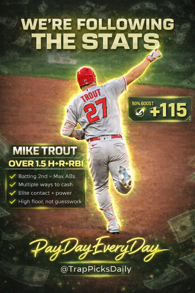 imkingjuno's tweet photo. We not guessing… we following the stats.

🎯 Mike Trout O1.5 H+R+RBI
📊 Boosted to +115 (DK 50%)
💰 High probability play
#Gambling𝕏 #TrapPicks https://t.co/k0asO45Kuk