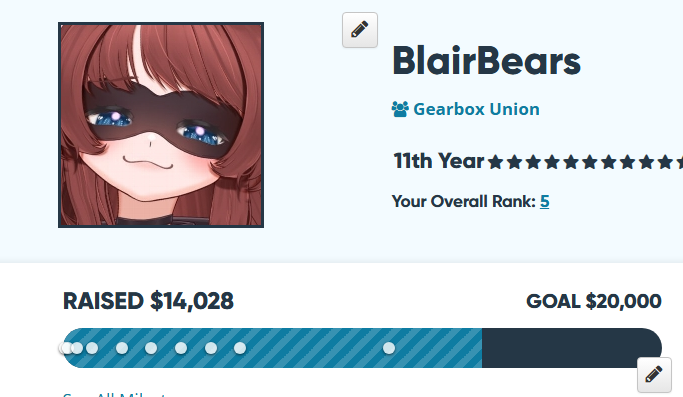 💜BlairBears🦝| Charity Raccoon tweet media