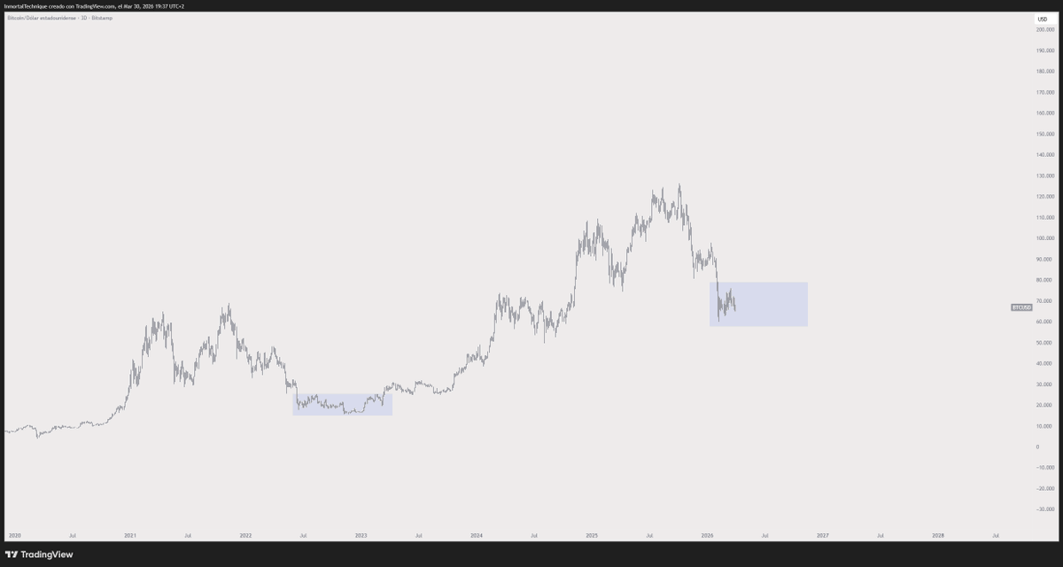 Inmortal tweet media