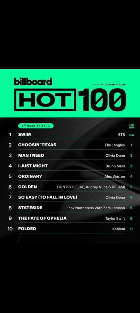 alela🪭💜🐯 tweet media