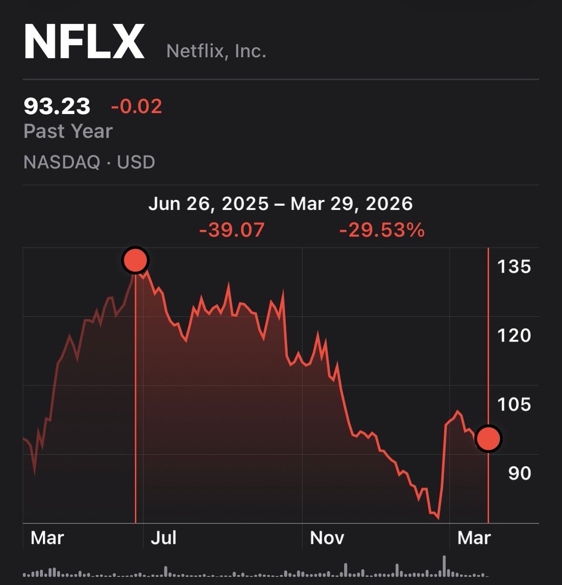 Cade Invests tweet media