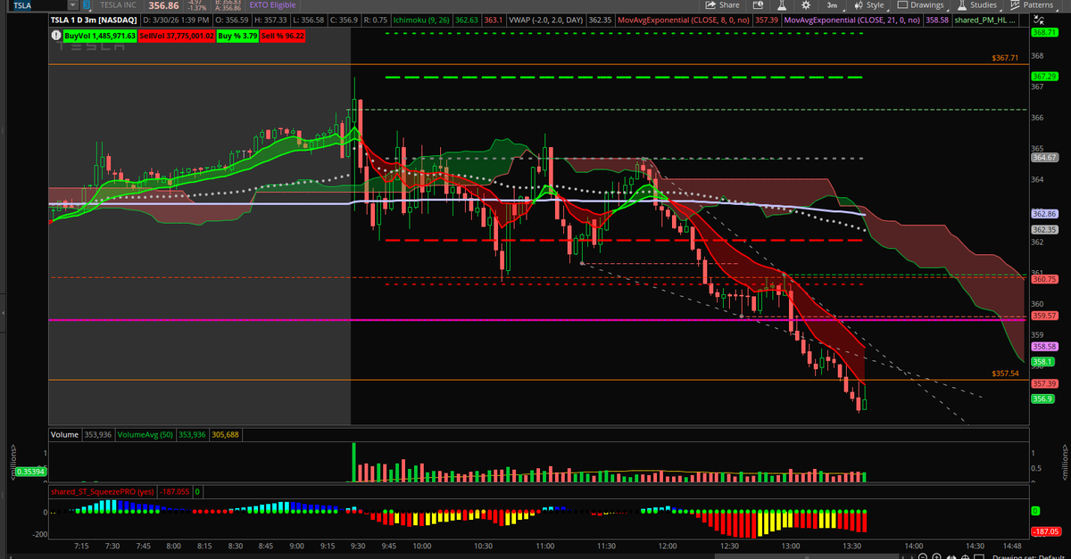 Thealphatradingpro tweet media