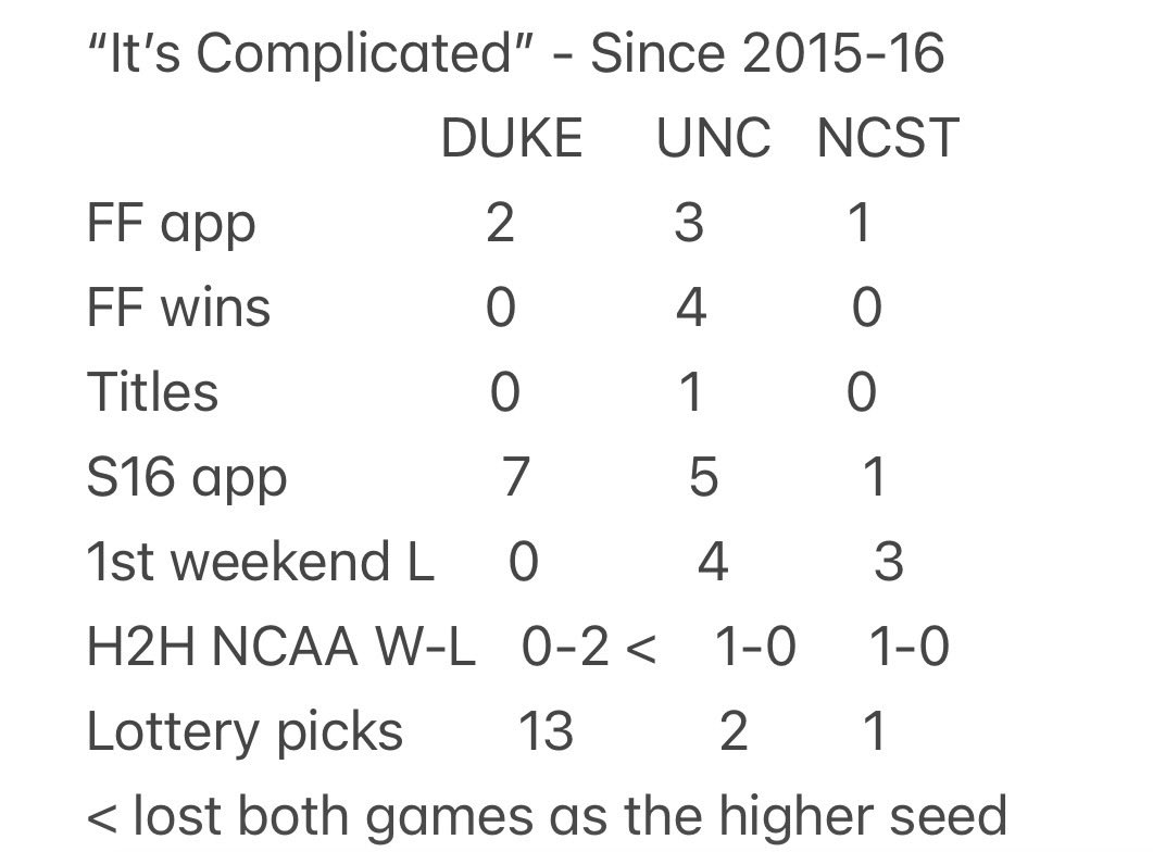Chris Fallica tweet media