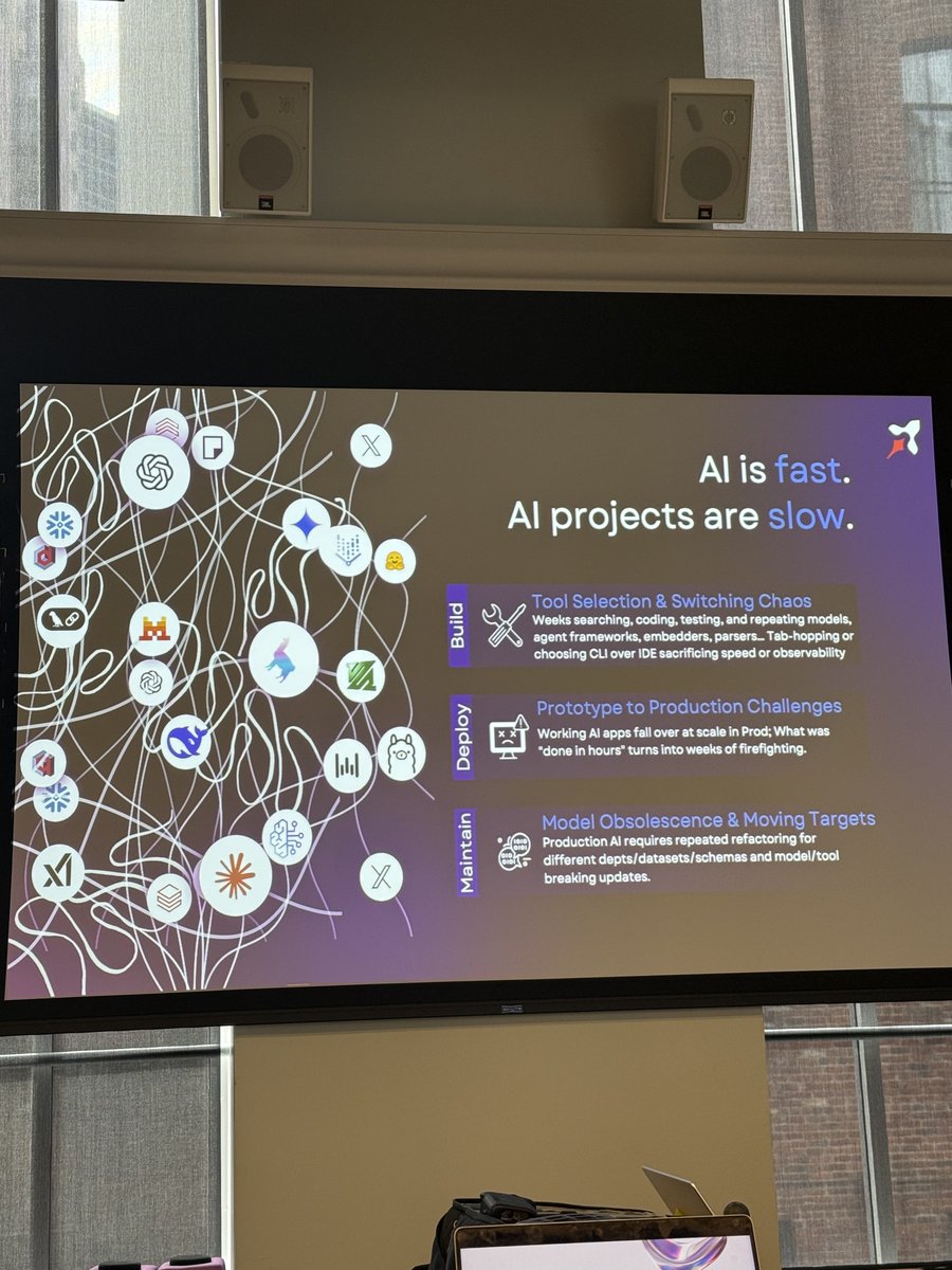 S&M @Eng. tweet media