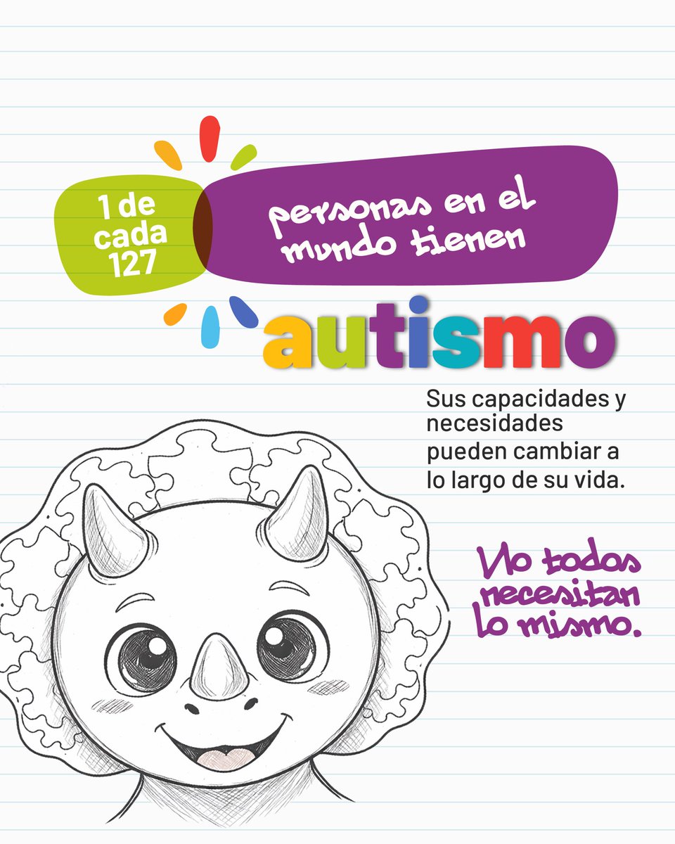 Ministerio de Desarrollo Humano 🇪🇨 tweet media