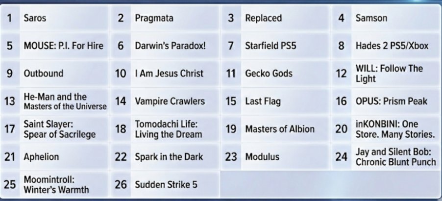 SpawnYaard 🎮 tweet media