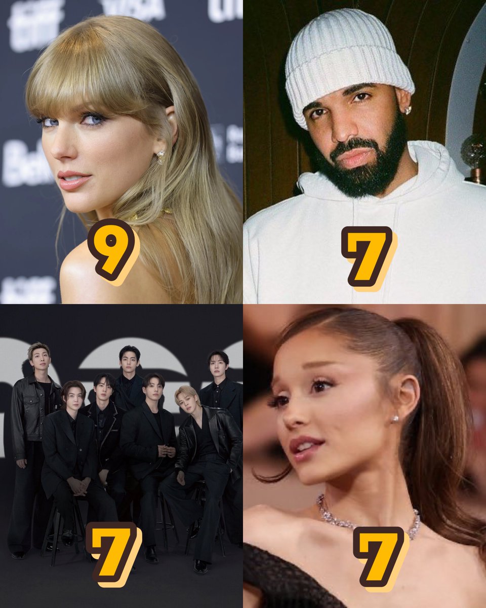 Buzzing Pop tweet media