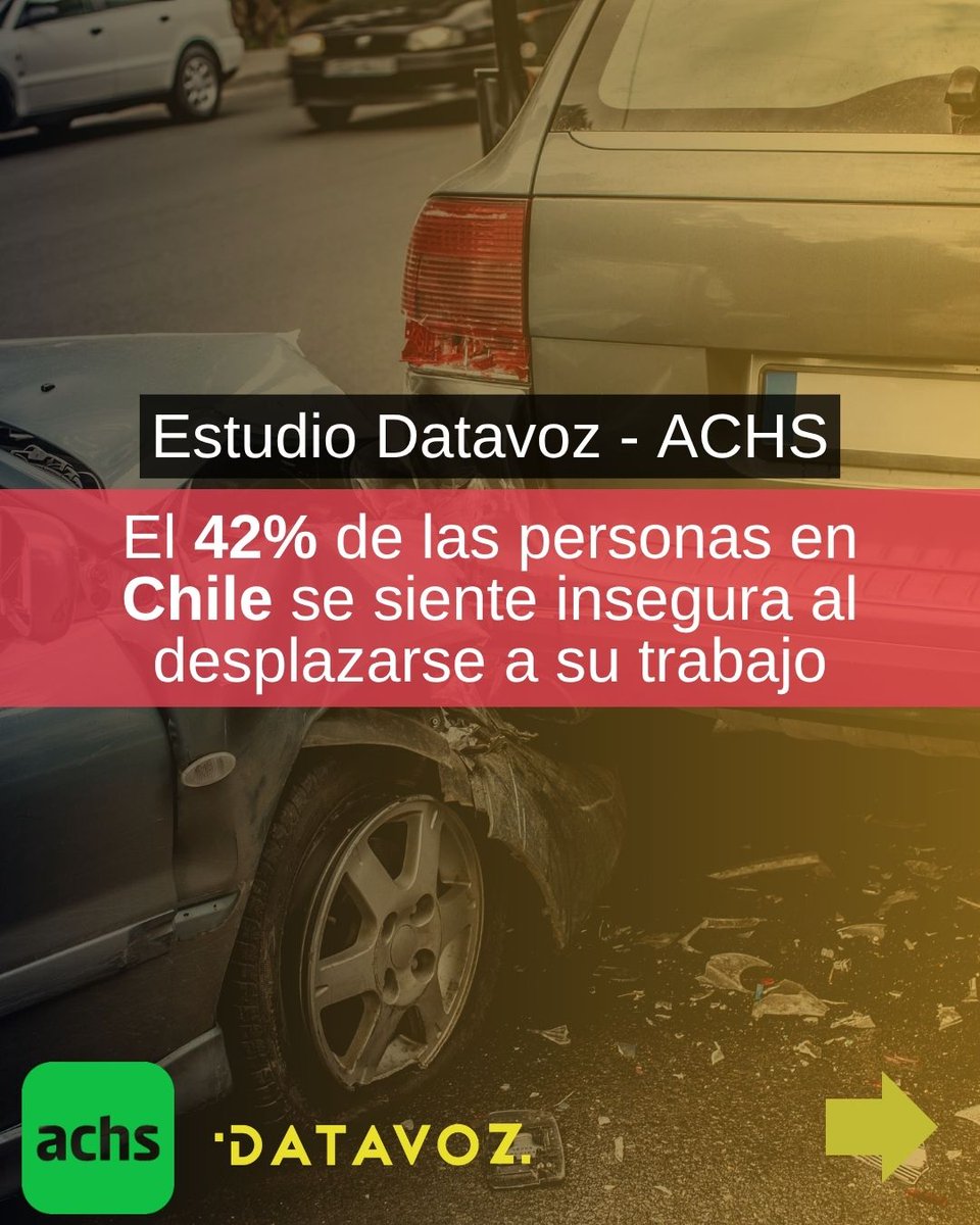 Datavoz Statcom tweet media