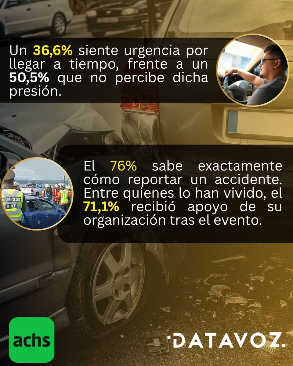 Datavoz Statcom tweet media