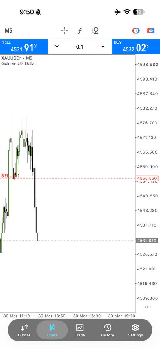 Thomasfx39322's tweet photo. #XAUUSD
#GOLD
$UUUU

Telegram channel 
https://t.co/zFDsBBX5qz
https://t.co/zFDsBBX5qz https://t.co/QoWfbWBc5P