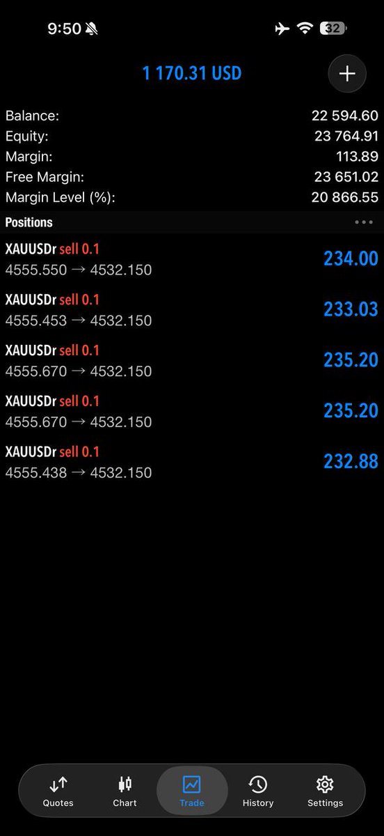 #XAUUSD
#GOLD
$UUUU

Telegram channel 
t.me/WilliamForexCl…
t.me/WilliamForexCl…