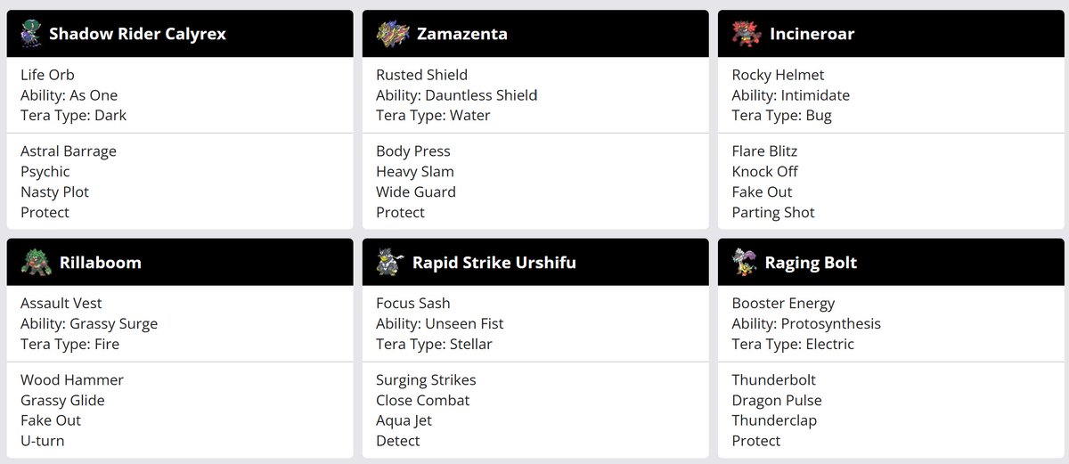 ViA | PokeReplaysVGC tweet media