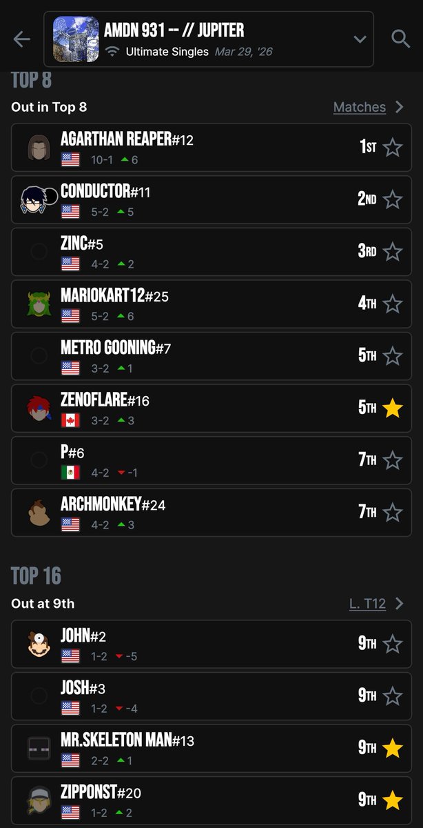 Losers Run if riolu liked the game tweet media