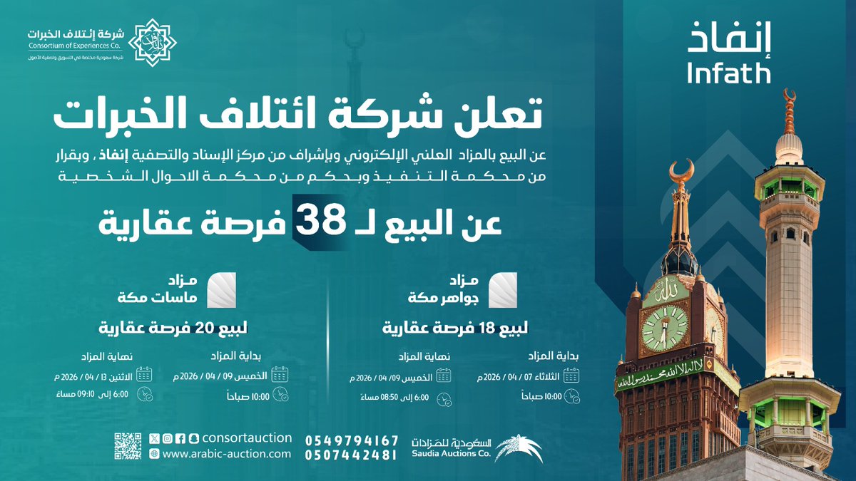 SA Auctions السعودية للمزادات tweet media