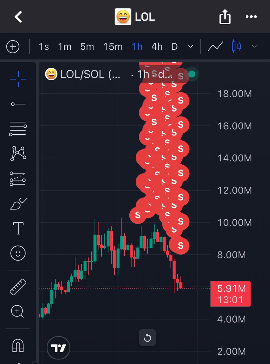 The Alchemist (🧪,⚗️) tweet media