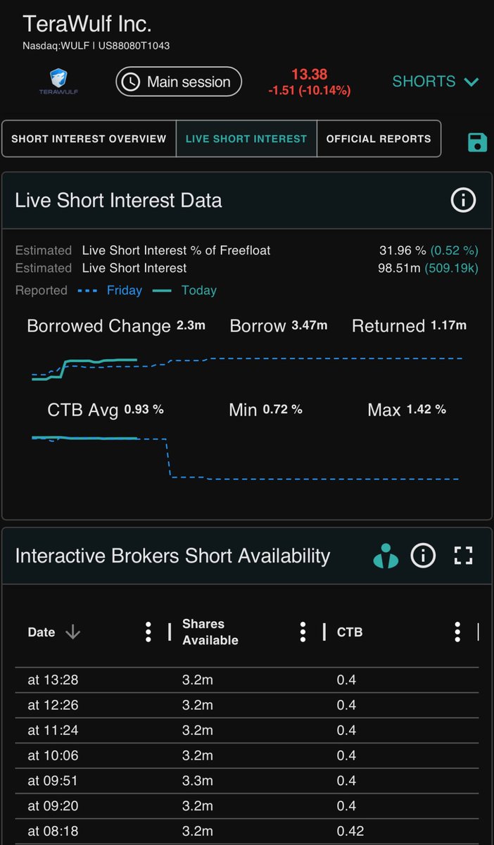 Earnest Hamilton tweet media