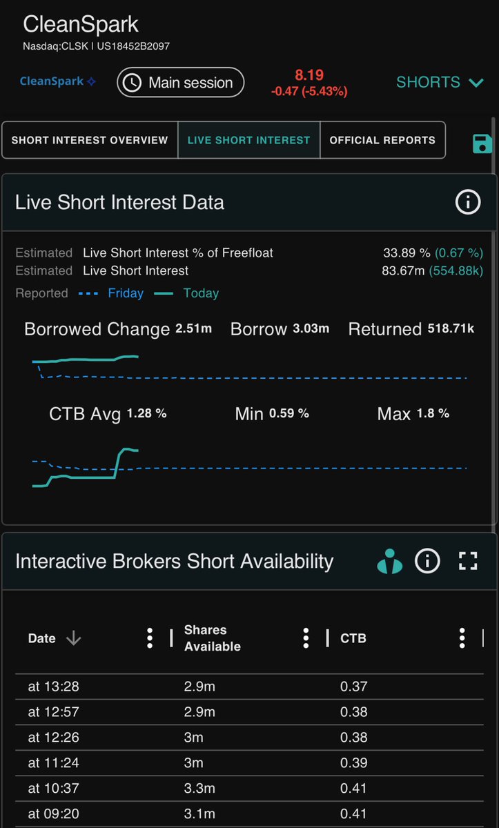 Earnest Hamilton tweet media