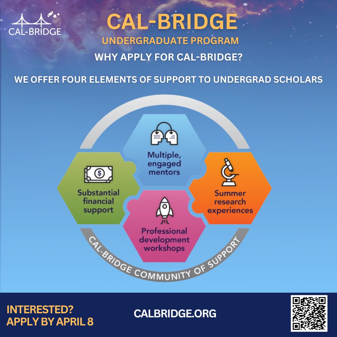 Cal-Bridge Program tweet media