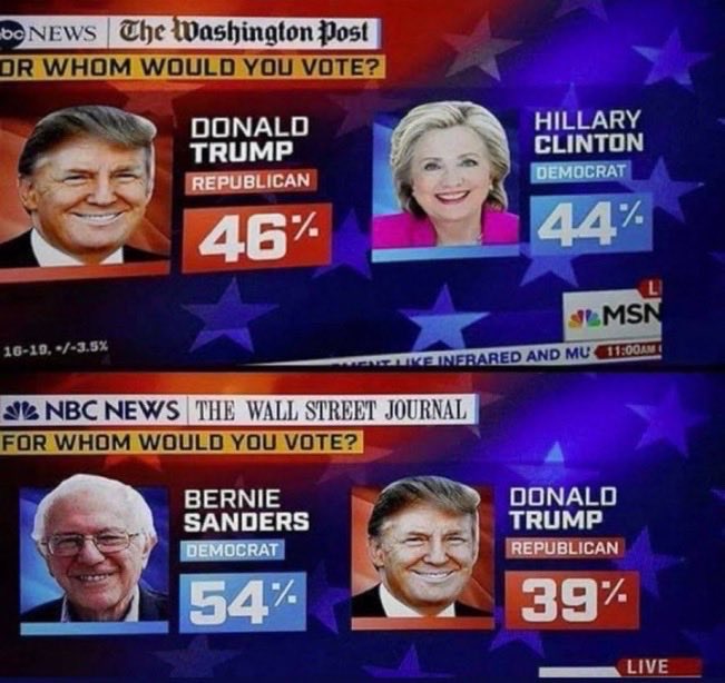 primality99's tweet photo. @ProudSocialist #VoterSuppression at the polls and #VoteManipulation too. https://t.co/aSMk9vXa5L