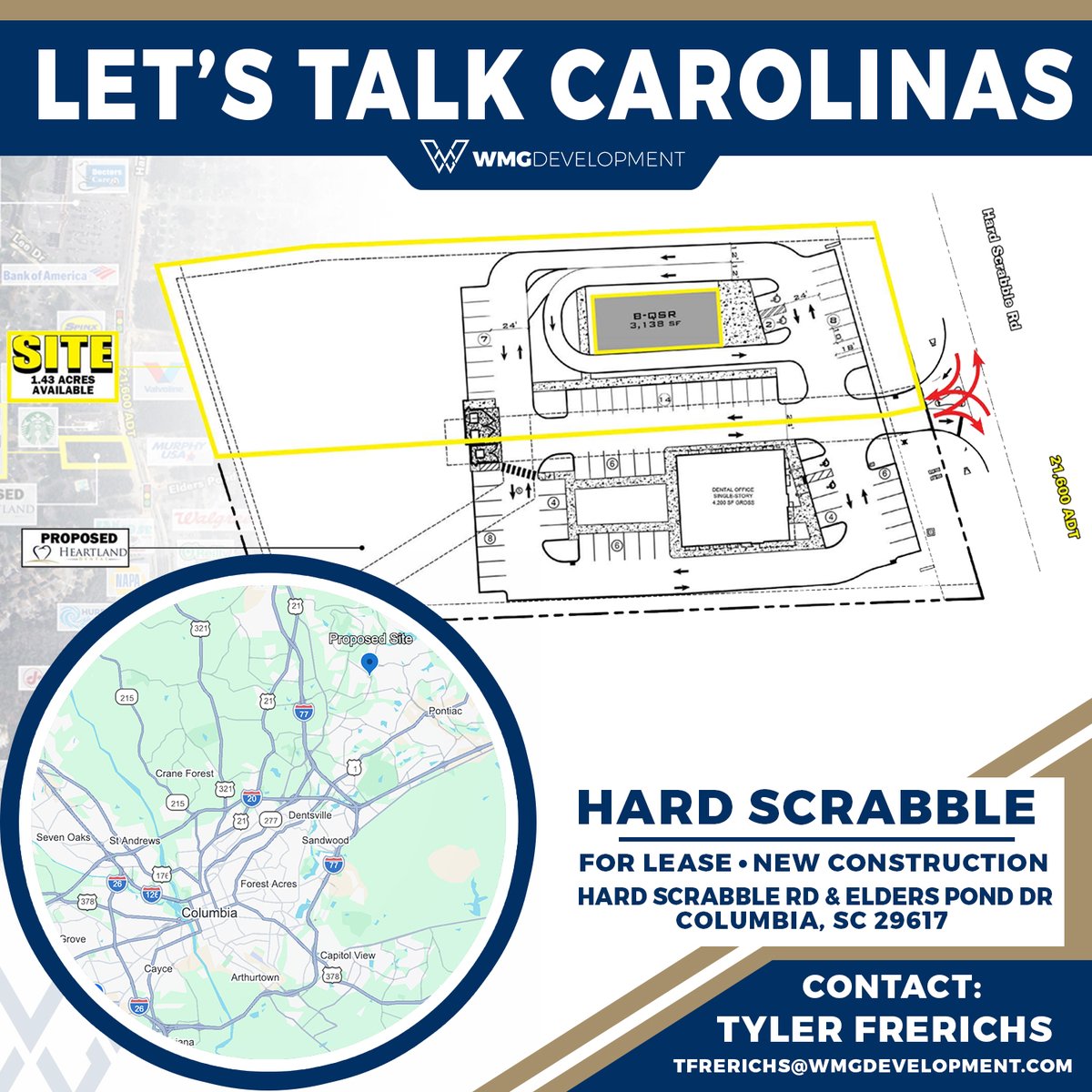 WMG Development tweet media